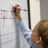 Каллиграфия с 7 лет