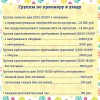 Частный детский сад для детей от 1,5 лет