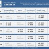 Академия баскетбола Dаbasket на Октябрьской