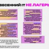 Весенние IT каникулы в Казани : НЕ Лагерь