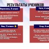 Репетитор по английскому языку онлайн