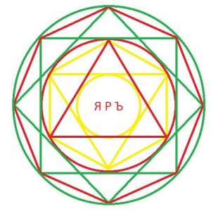 Школа ближнего боя «Яръ»