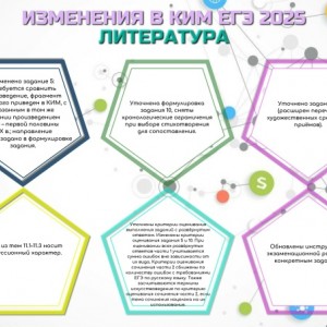 подготовка к ОГЭ ЕГЭ