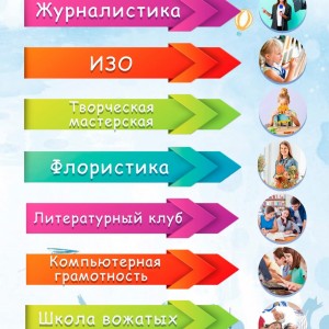 Школа вожатского мастерства