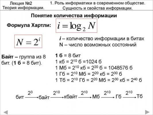 информатика профильная математика физика