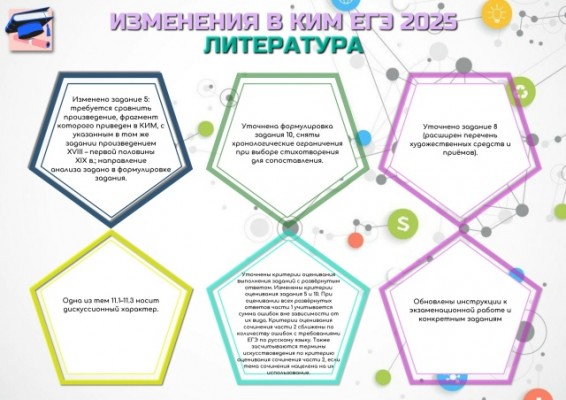 подготовка к ОГЭ ЕГЭ