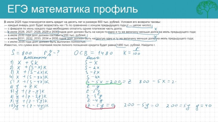 биология химия физика общество