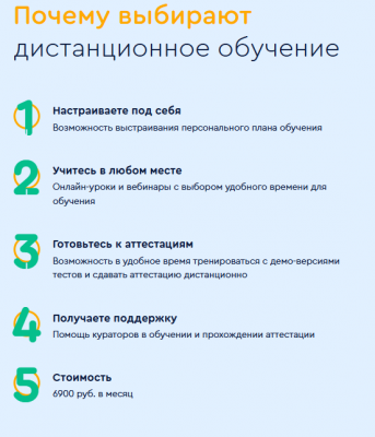 Онлайн школа 