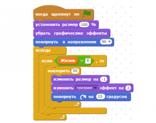 Scratch: Легкий Старт в Программировании