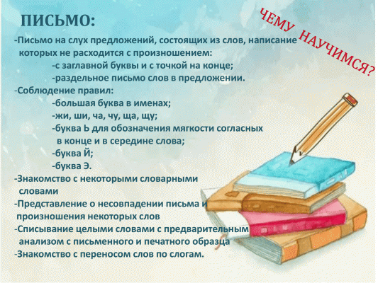 Годовой курс по обучению грамоте в рамках подготовки к школе