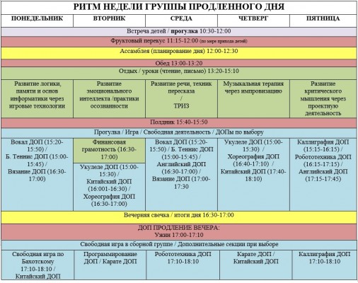 Группа продлённого дня + Финансовая грамотность