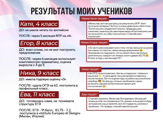 Репетитор по английскому языку онлайн